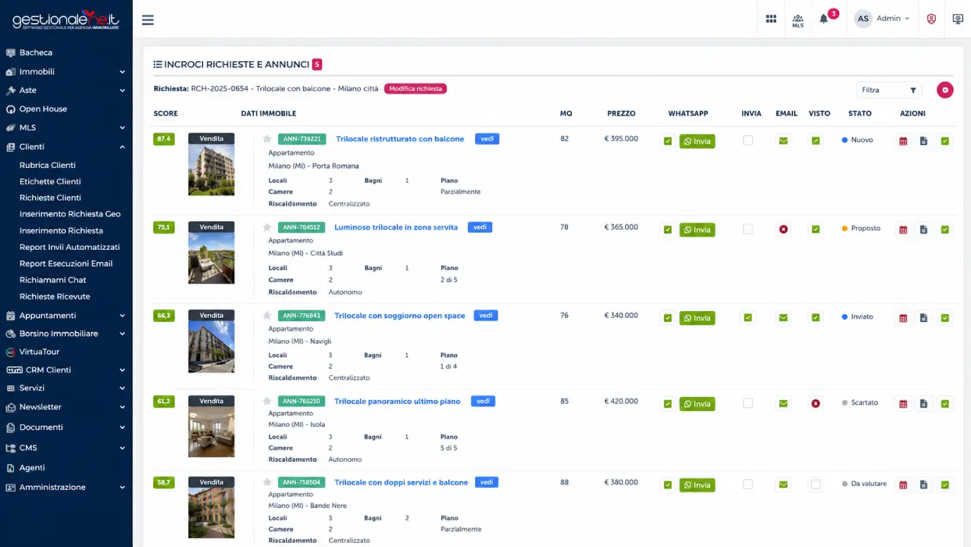 Schermata gestionale con incroci tra richieste clienti e annunci immobiliari compatibili